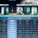 oppo A5x